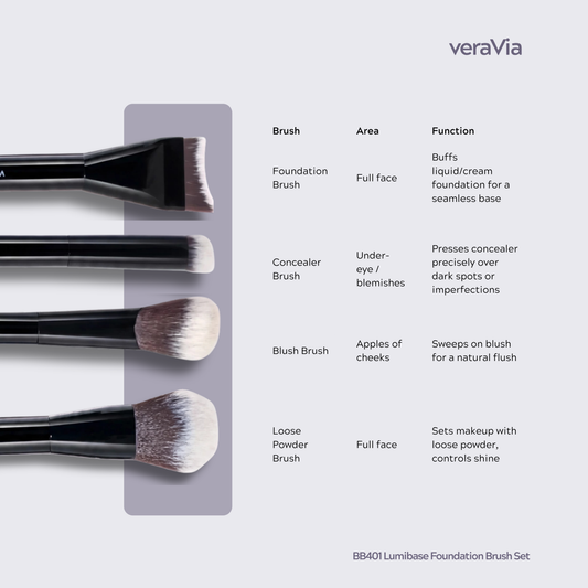 Lumibase Vegan Foundation Brush Set (4pc)