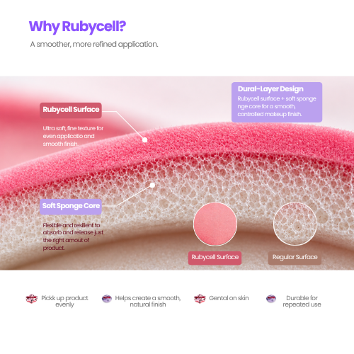 Rubycell Cushion Puff Set (2pc) | Maple + Teardrop