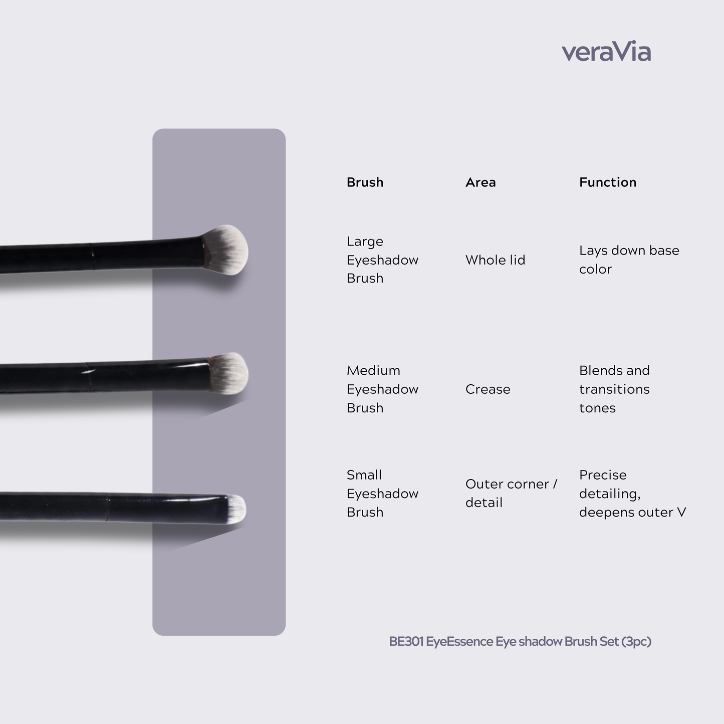 EyeEssence Vegan Eyeshadow Brush Set (3pc)