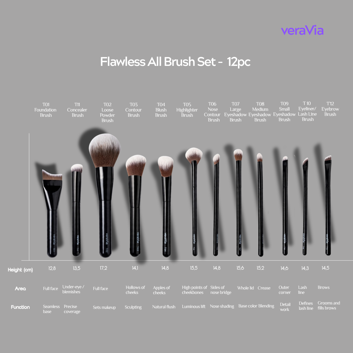 Flawless All Vegan Brush Set (12pc)
