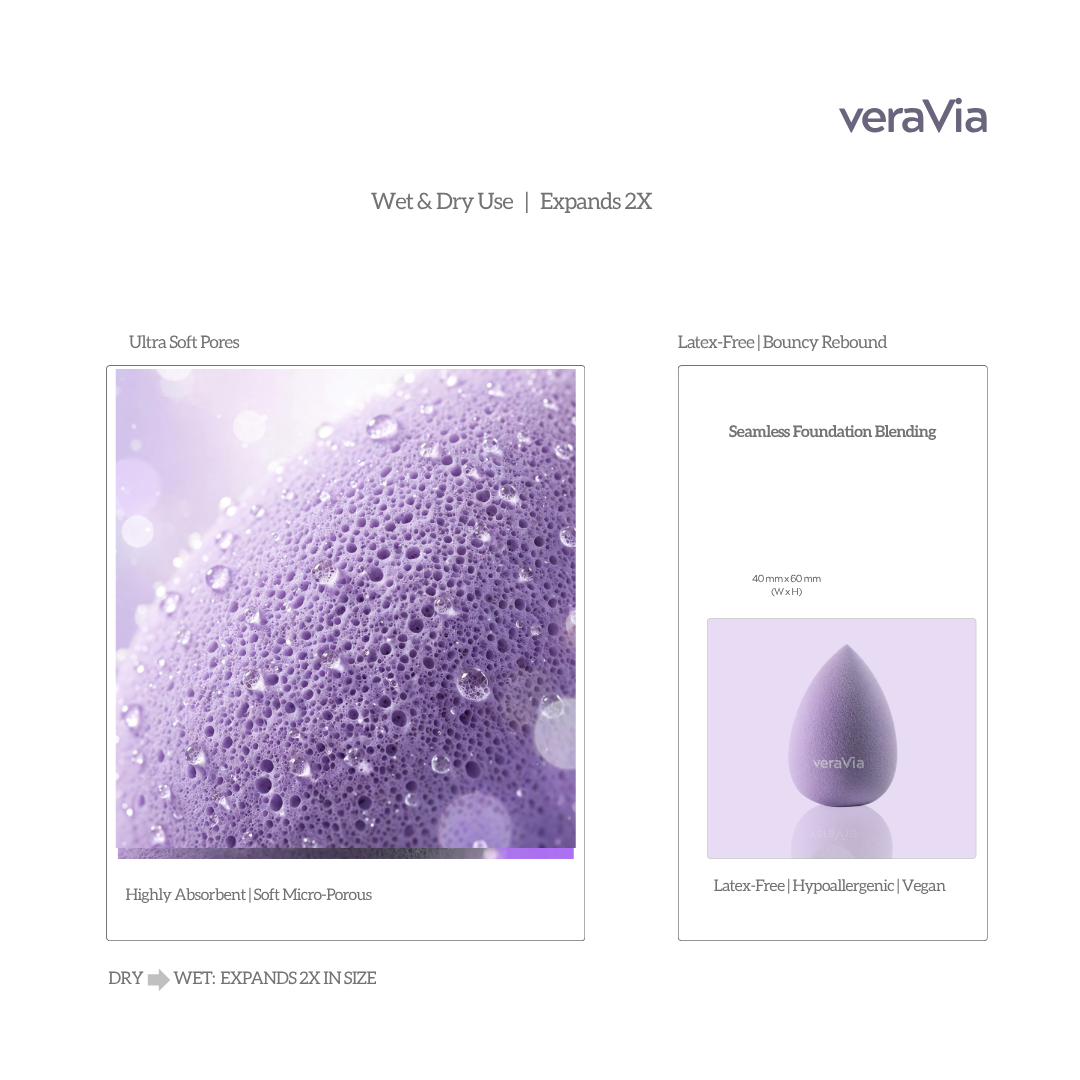 Hydrophilic Makeup Sponge | Teardrop, Purple