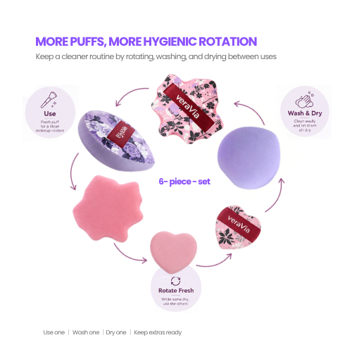 Rubycell Cushion Puff Set (6pc)