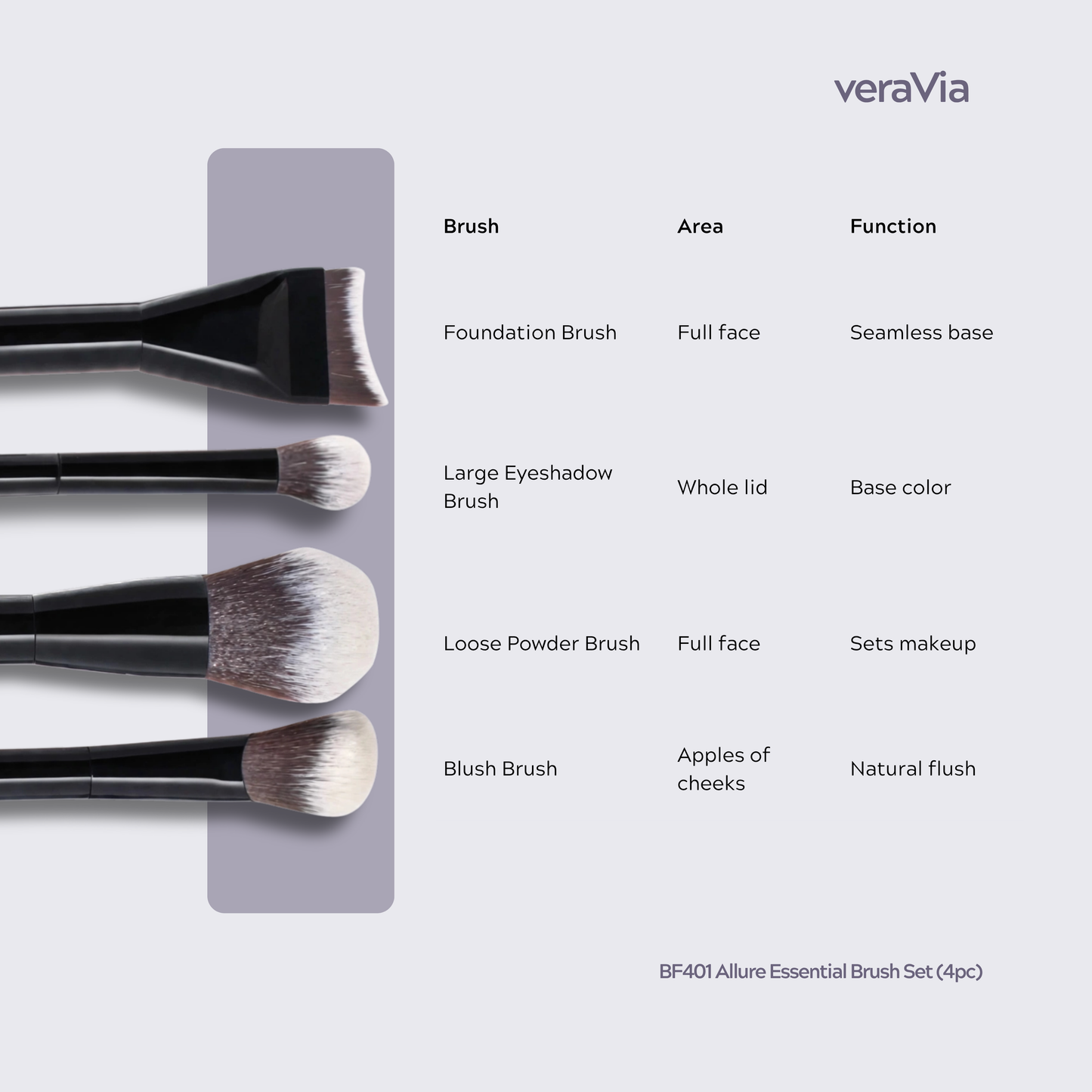 Allure Essential Vegan Brush Set (4pc)