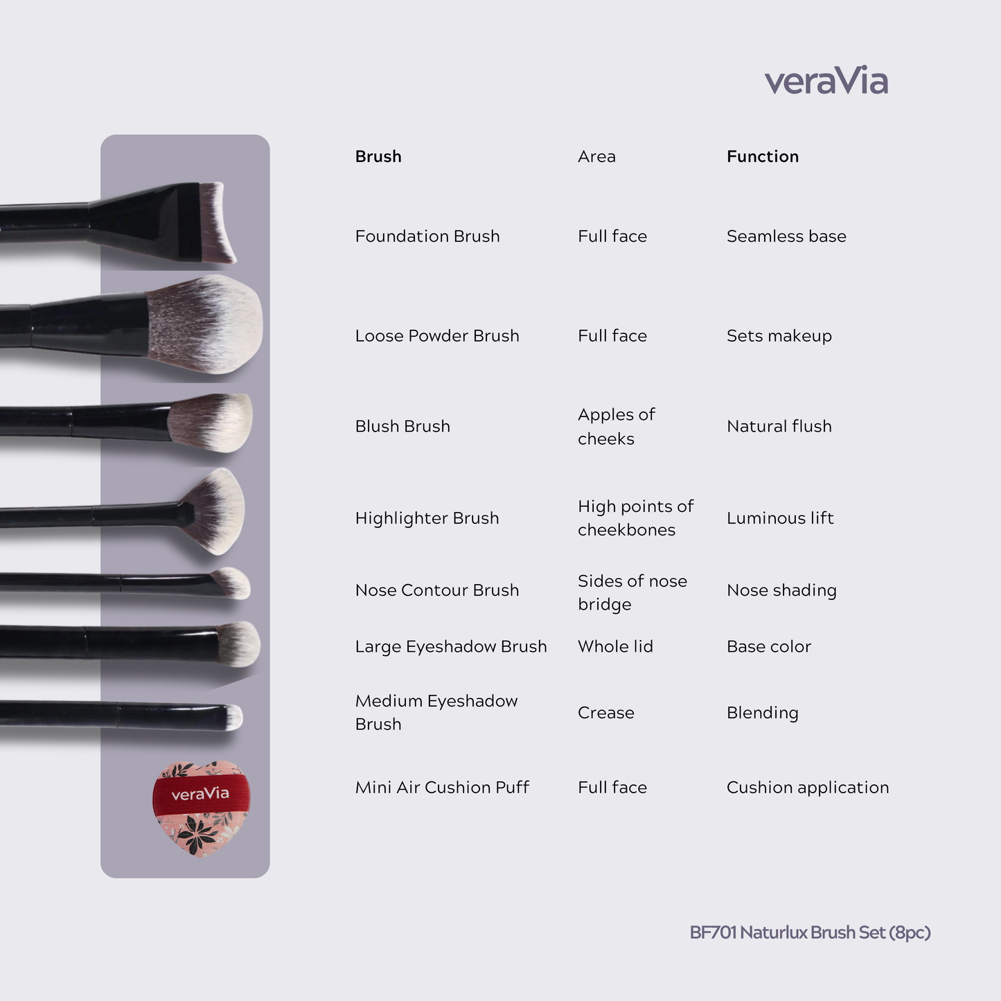 Naturlux Vegan Brush Set + Mini Puff(8pc)