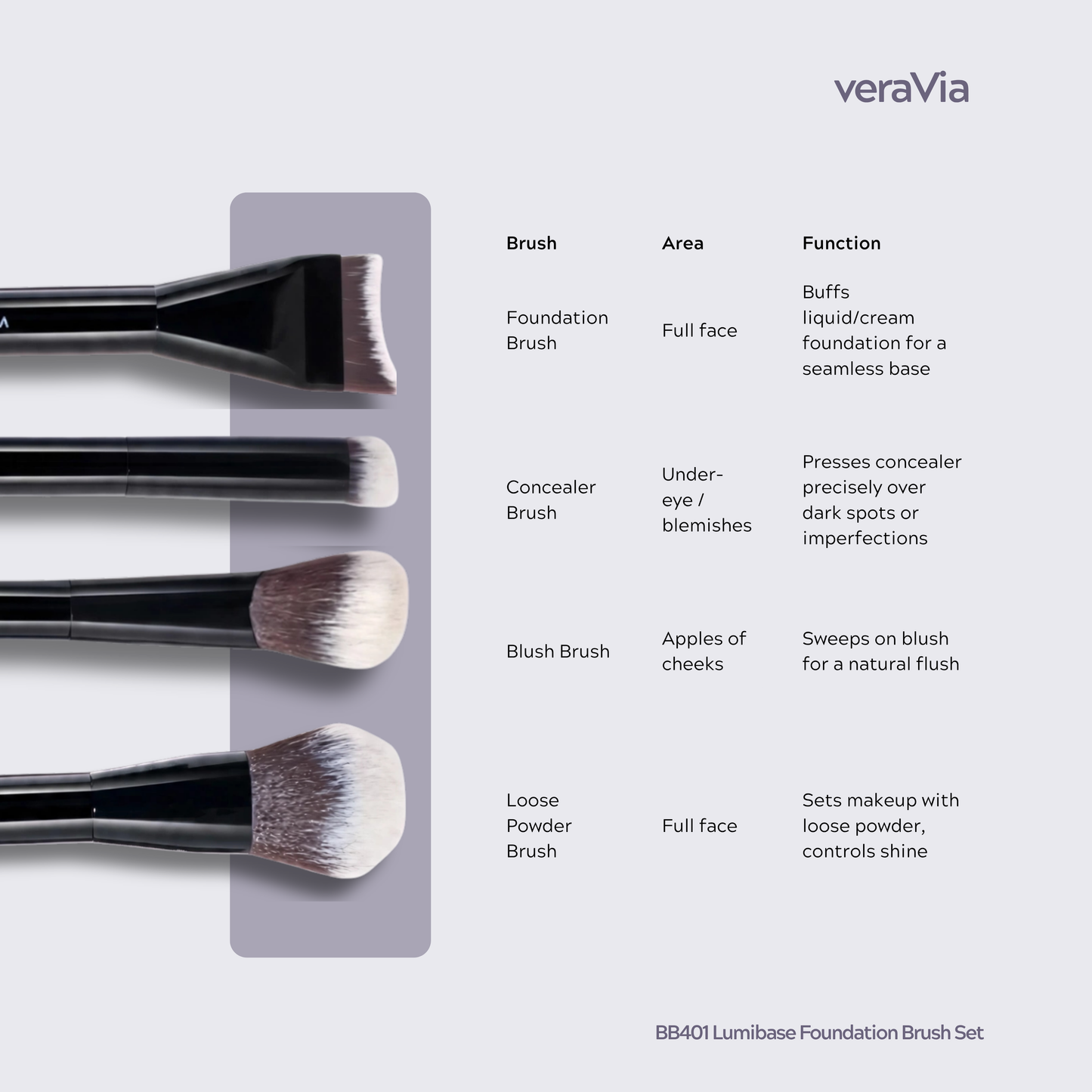 Lumibase Vegan Foundation Brush Set (4pc)