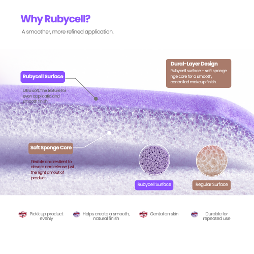 Rubycell Cushion Puff | Teardrop Shape