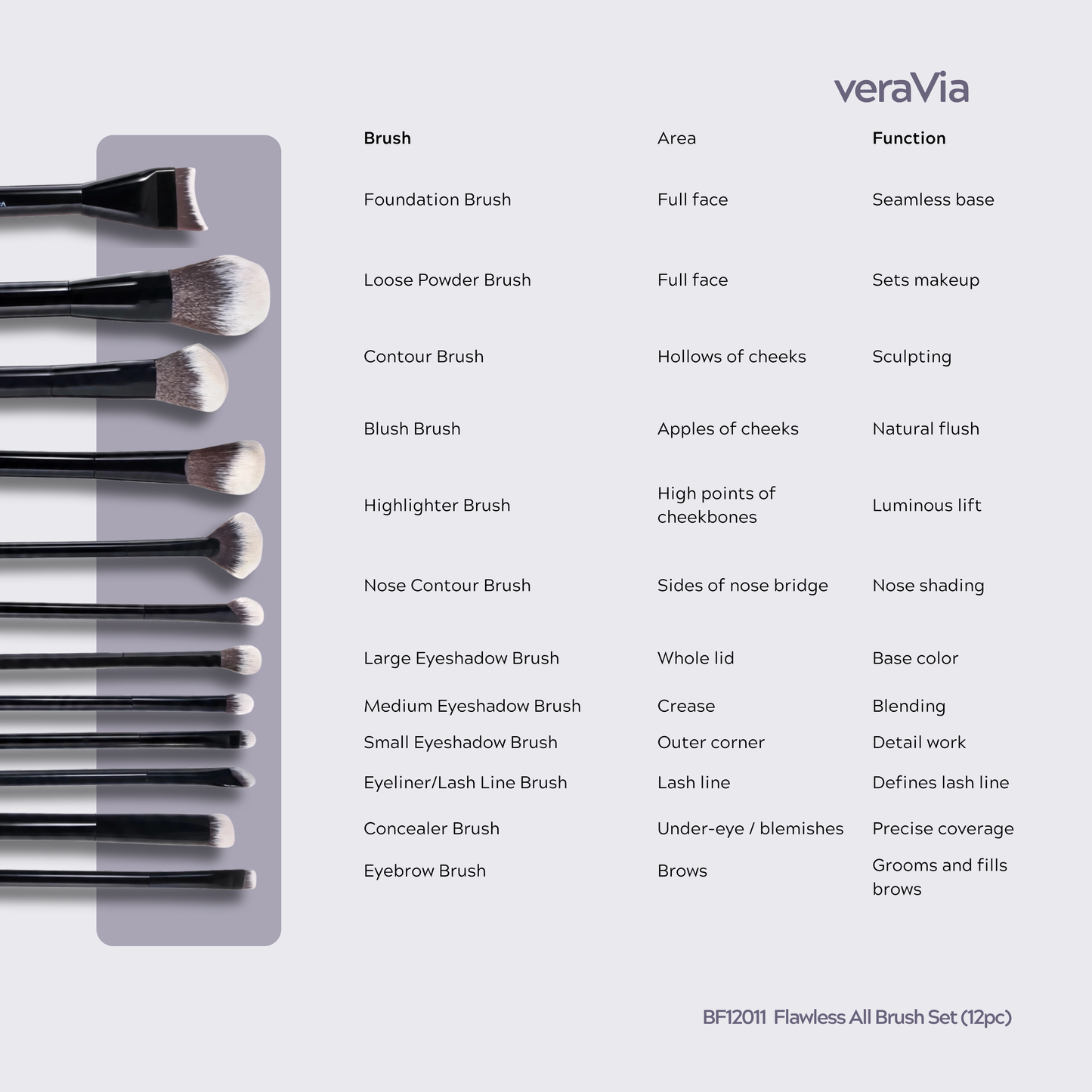 Flawless All Vegan Brush Set (12pc)