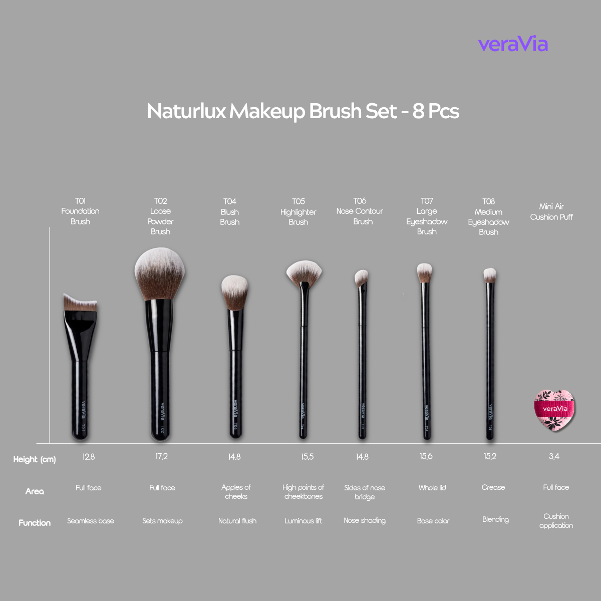 Naturlux Vegan Brush Set + Mini Puff(8pc)