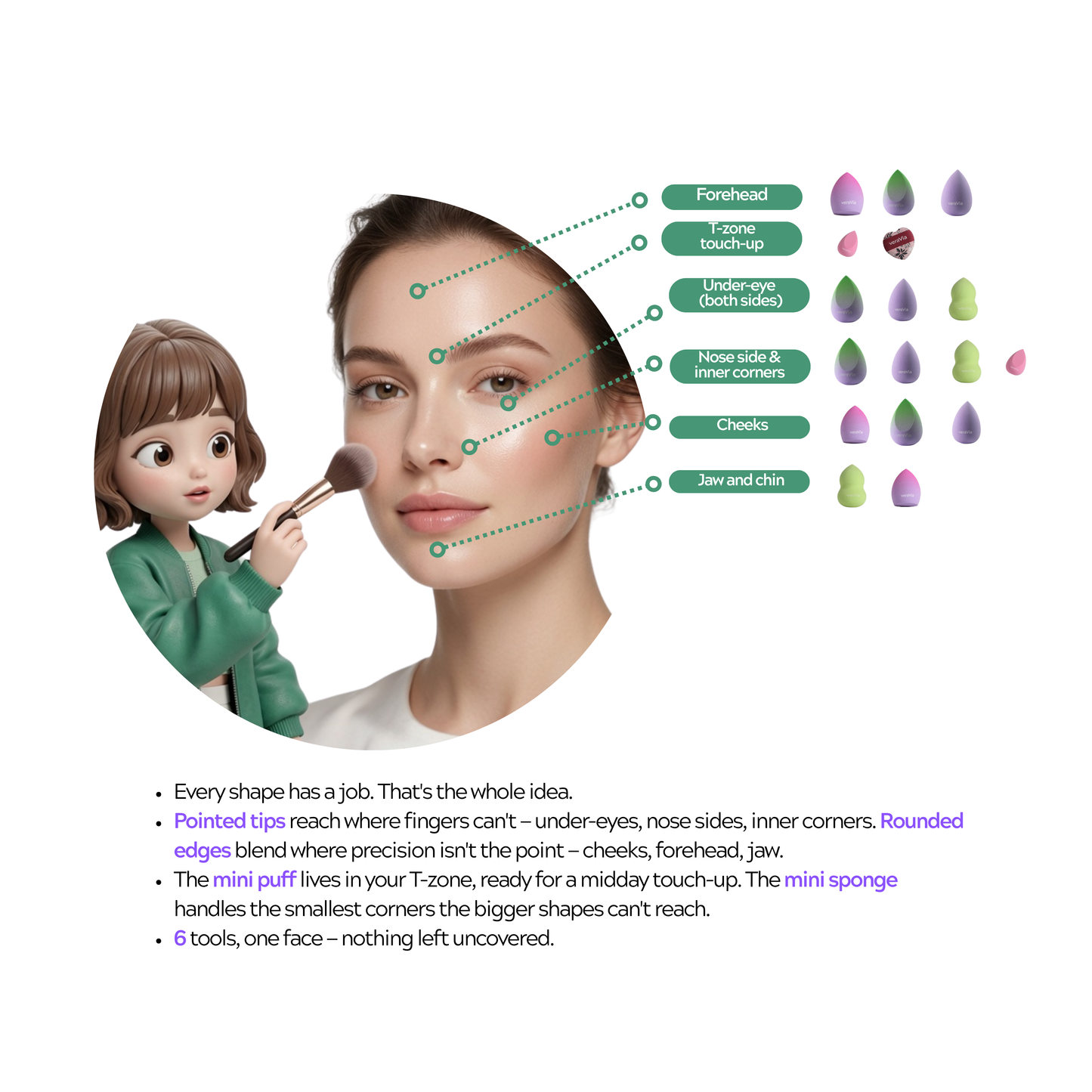 Hydrophilic Makeup Sponge | Teardrop-slanted, Purple-Green