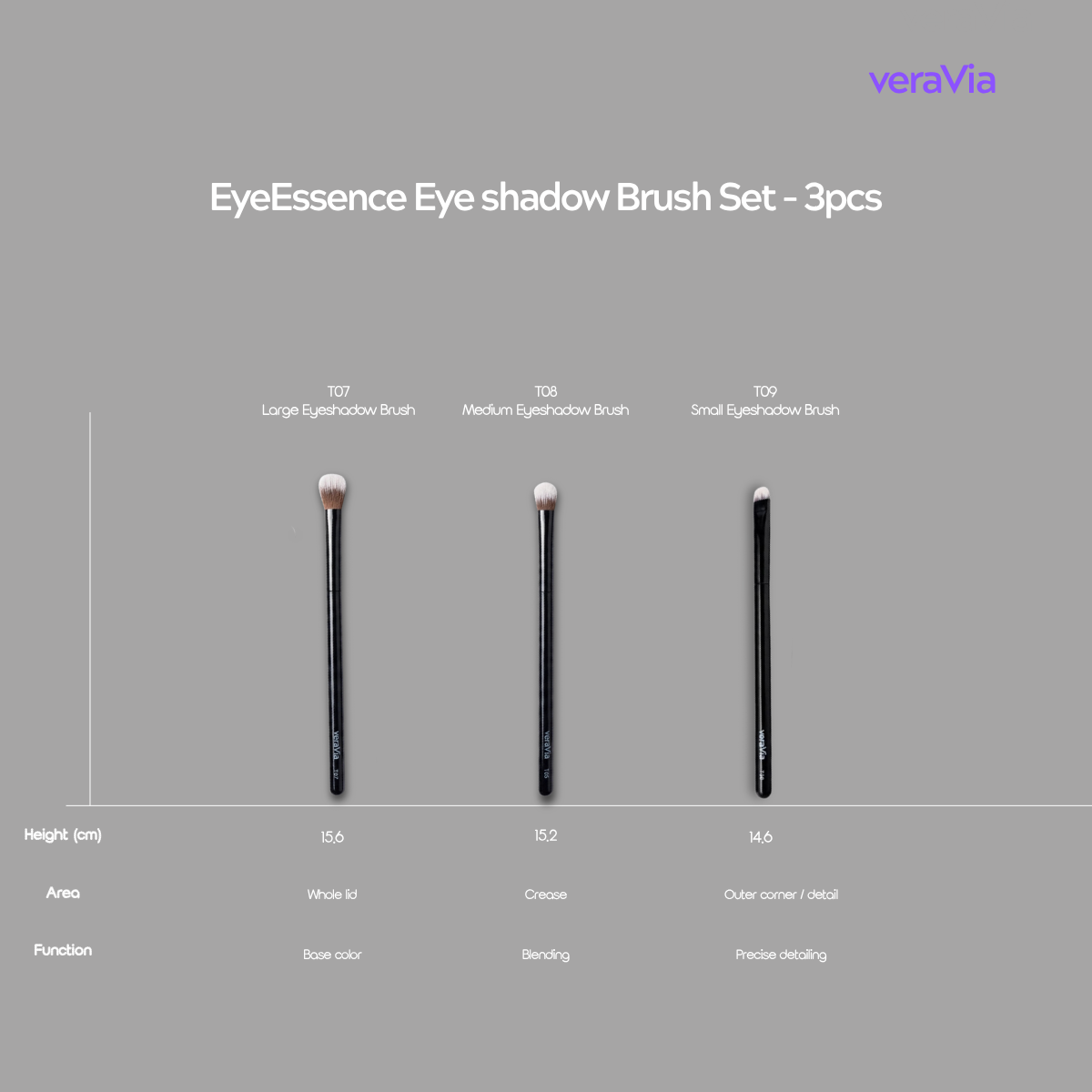 EyeEssence Vegan Eyeshadow Brush Set (3pc)