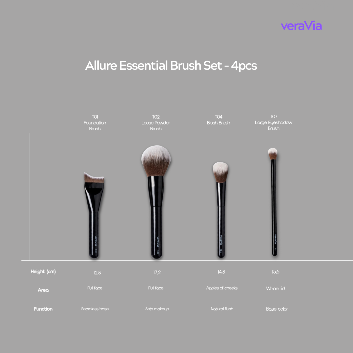 Allure Essential Vegan Brush Set (4pc)