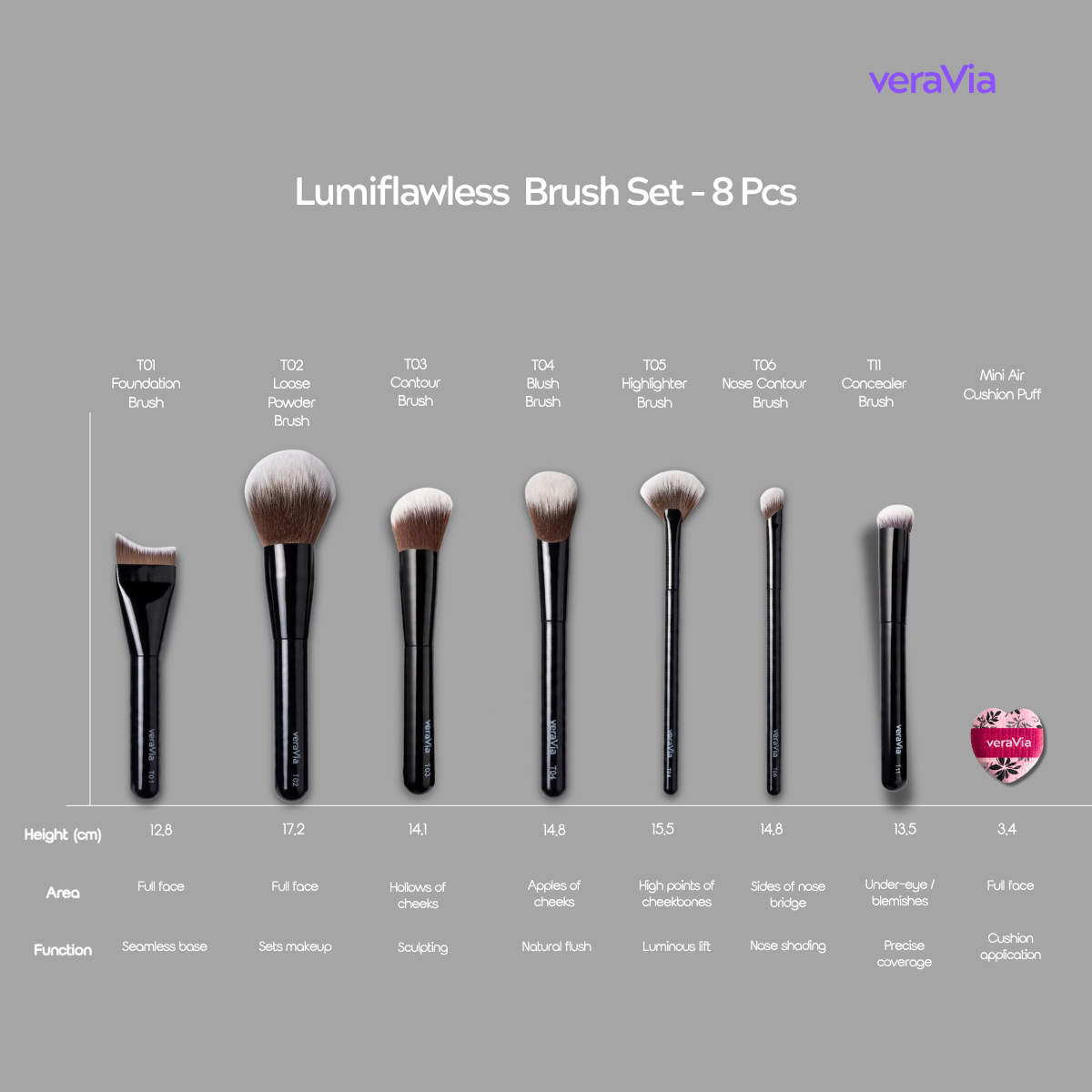 Lumiflawless Vegan Brush Set + Mini Puff (8pc)
