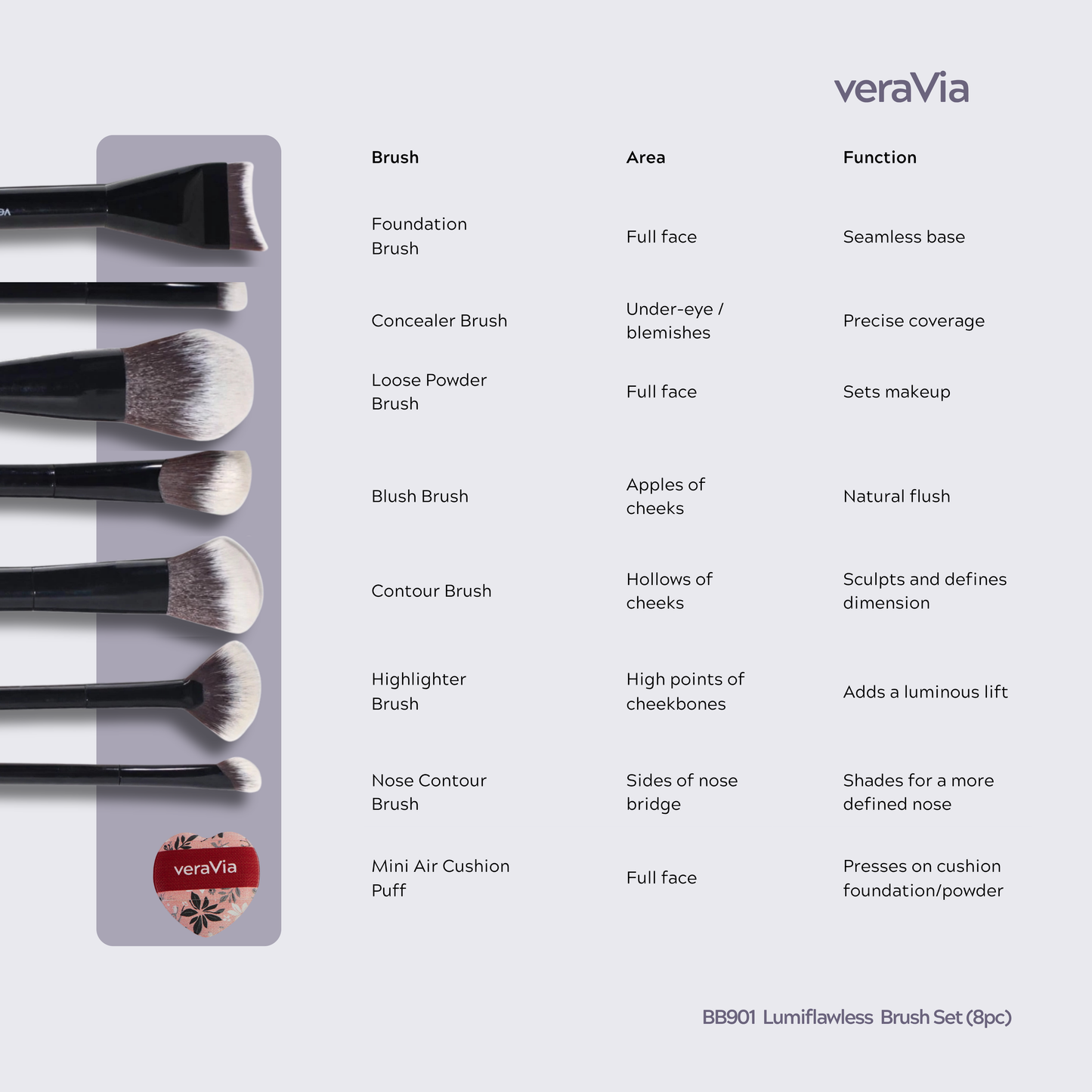 Lumiflawless Vegan Brush Set + Mini Puff (8pc)